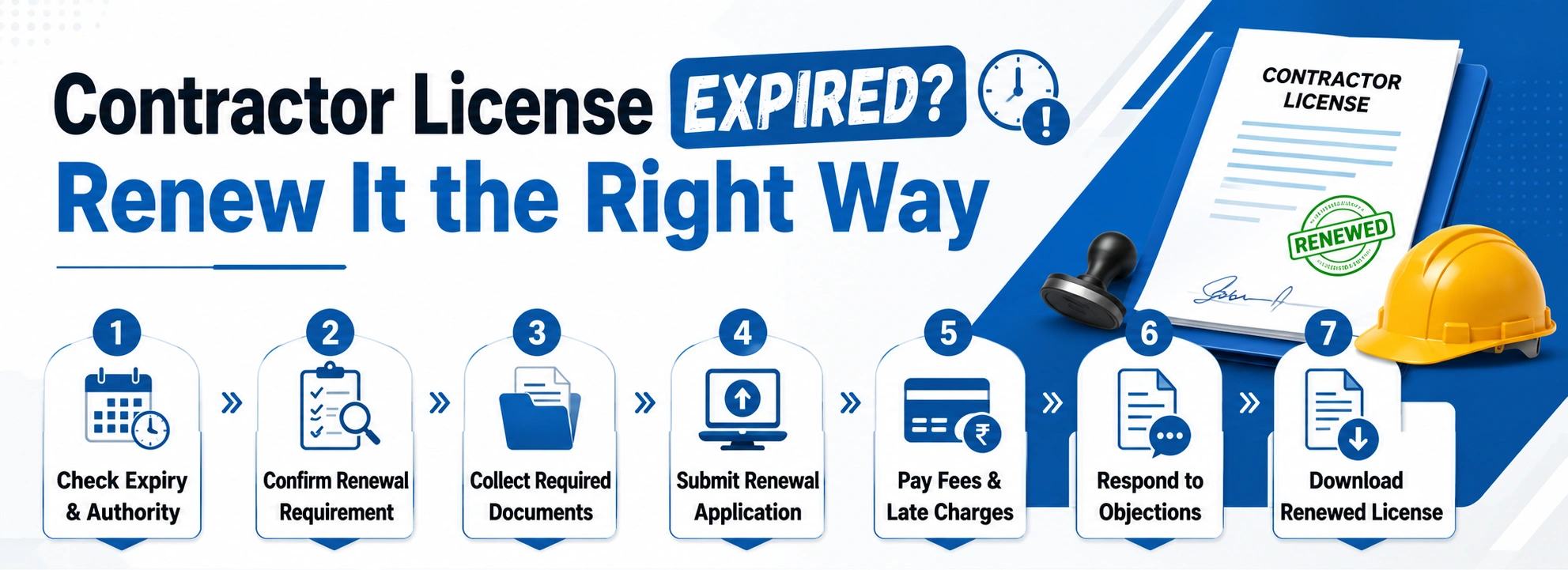 How to Renew an Expired Contractor License